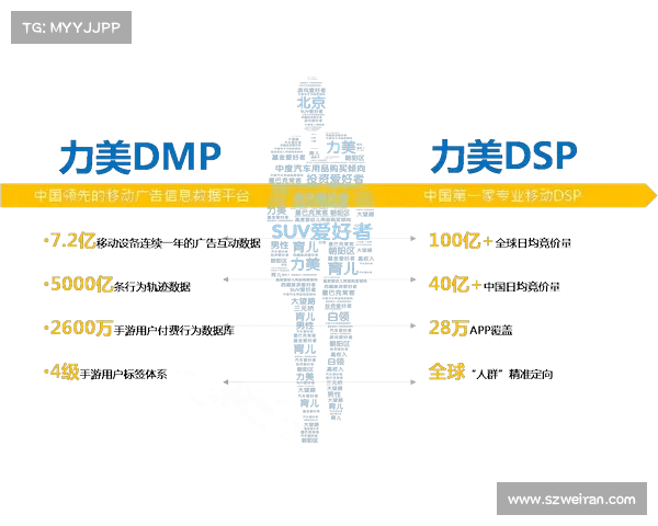 手游评测报告撰写技巧详解 如何通过精准分析提升评测质量与可信度