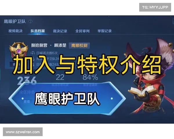 王者荣耀鹰眼护卫队专属奖励及入队条件详解攻略