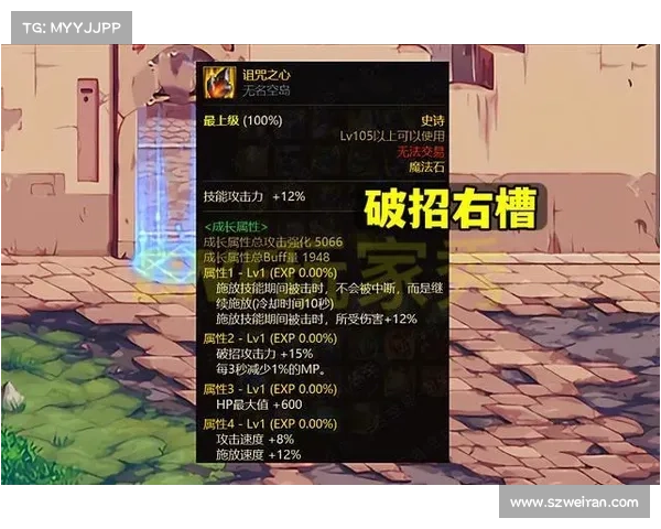 DNF精彩瞬间背后的故事与技巧揭秘 如何捕捉游戏中的完美瞬间