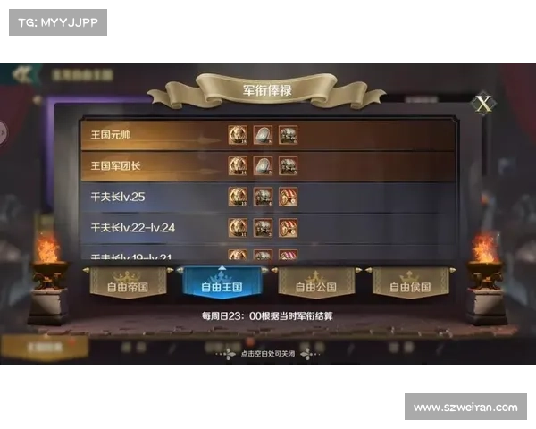 新手必看！列王的纷争进阶技巧与战略全解析助你轻松征服王国