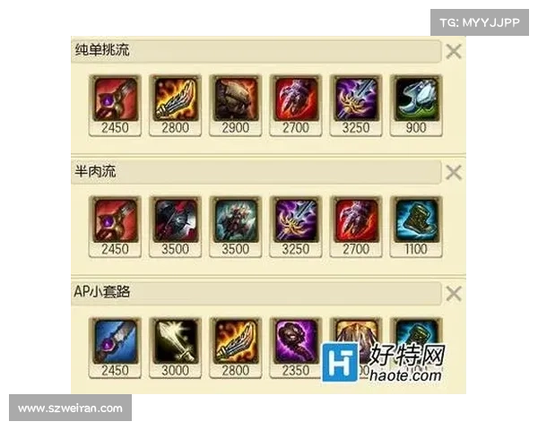 英雄联盟半人马英雄最佳出装推荐十种方案助你轻松主宰战场 英雄联盟半人马英雄最佳出装推荐十种方案助你轻松主宰战场