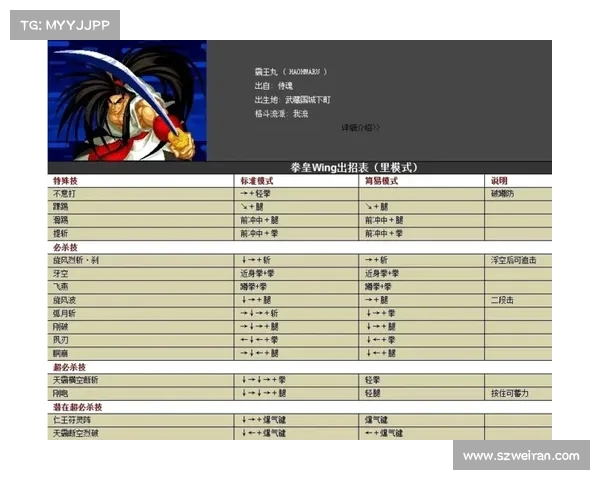 拳皇97秘籍与强化技巧全解析 助你成为游戏高手的终极指南 拳皇97秘籍与强化技巧全解析 助你成为游戏高手的终极指南