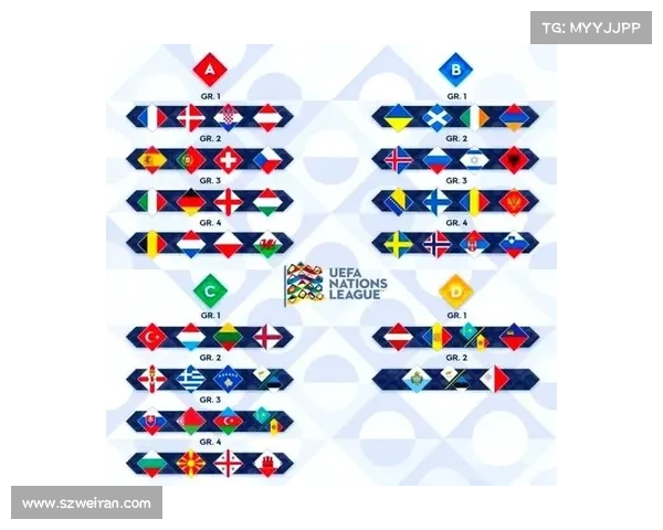 2023欧国联完整赛程安排及各阶段开始时间详细解析