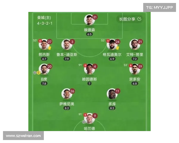 全面解析欧冠赛事所属级别及其在世界足坛竞技地位的全方位说明